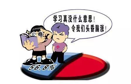 孩子成绩差怎么办