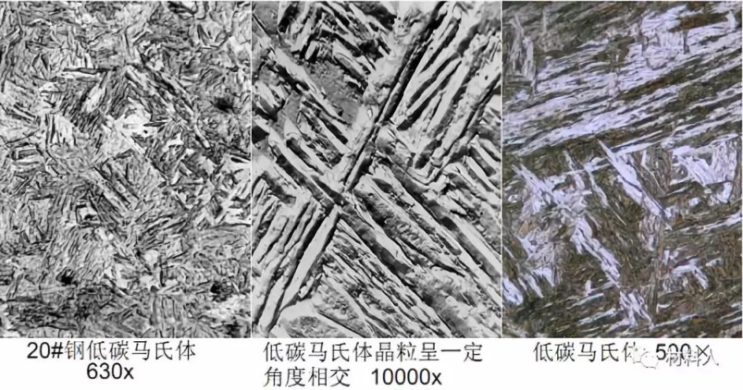 铁素体奥氏体渗碳体珠光体贝氏体魏氏组织马氏体莱氏体一文识尽