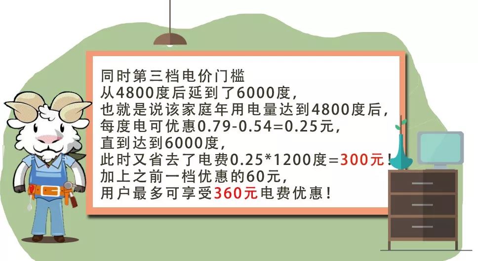 阶梯电价 人口多_25省试行阶梯电价 多数第一档电量高于听证方案