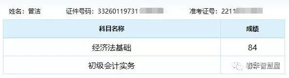 初级会计师多少分及格_初级会计及格师分几个等级_初级会计证及格分数