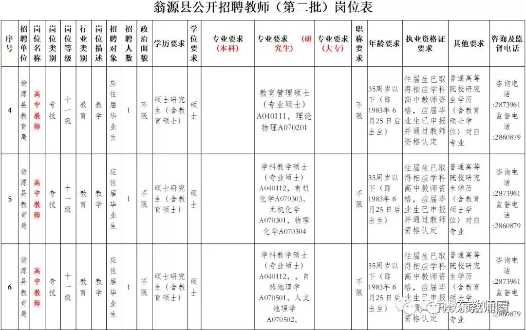 翁源人口_从新城建设看翁源近10年的快速崛起 翁源人,你有什么想说的