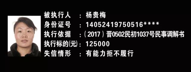 【曝光】晋城这19个女人谁认识?刚刚被曝光,见到赶快举报!