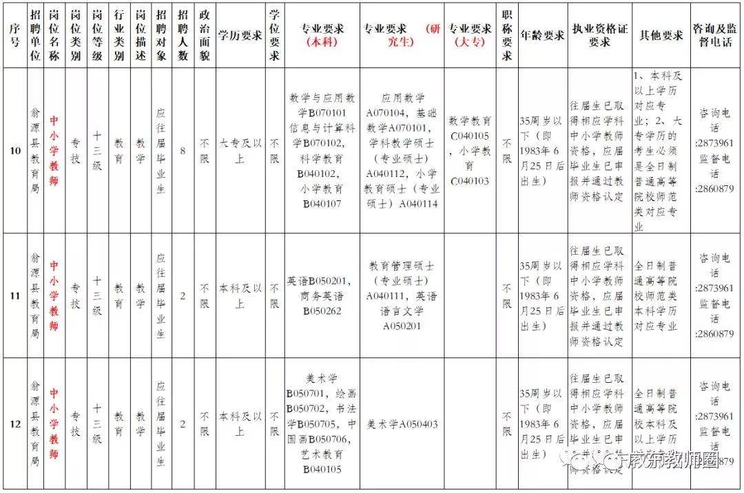 翁源人口_从新城建设看翁源近10年的快速崛起 翁源人,你有什么想说的