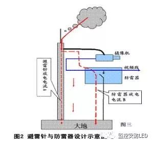 不短路不搭地跳闸是怎么回事_环跳疼痛是怎么回事(2)