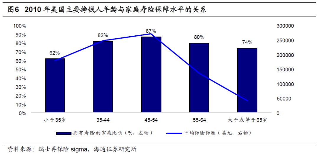 产出弹性与人均GDP有关吗_从苏宁收购家乐福中国说起 看不懂的线下零售战局(2)