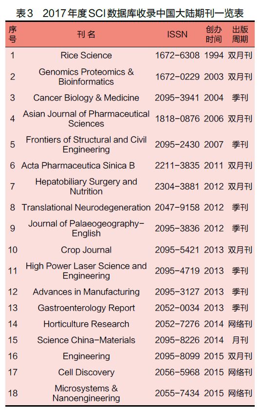 gdp文章引文_国潮 当道之年, 国潮 践行者邀你共见城市美好(3)