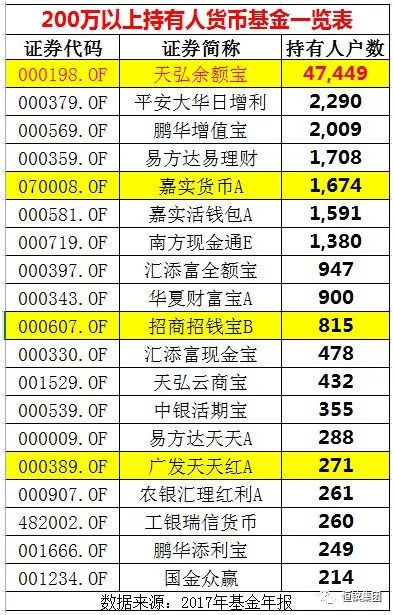 揭阳人口户数_揭阳揭西大溪各村人口