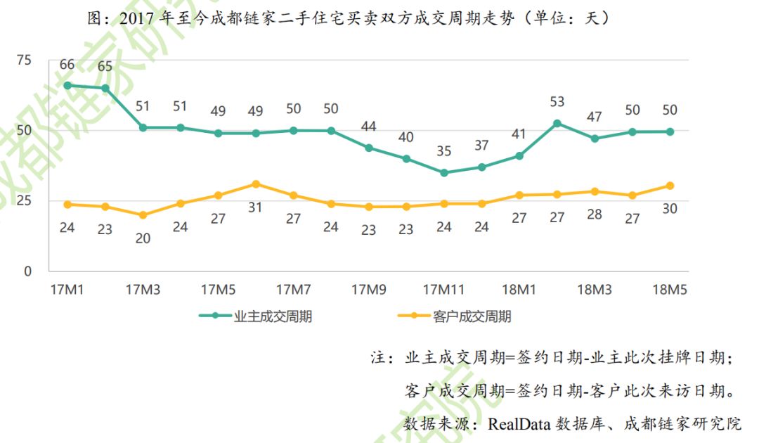 成都一环内人口占比多少_西畴县有多少人口