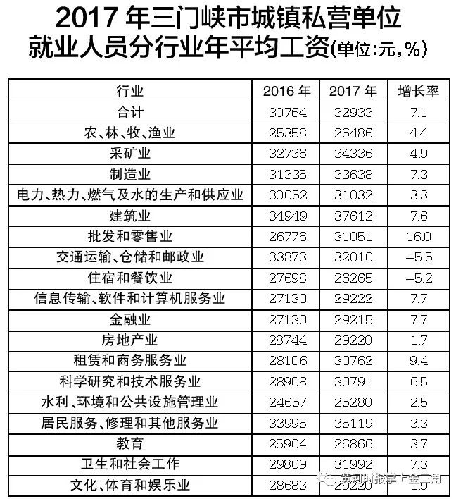 灵宝市多少人口_来看看咱灵宝有多少人 三门峡各区县人口排行