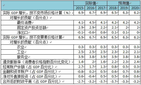 枞阳GDP170_这种让世界倍感绝望,未来每年将耗费2万多亿美元的疾病,到底是什么