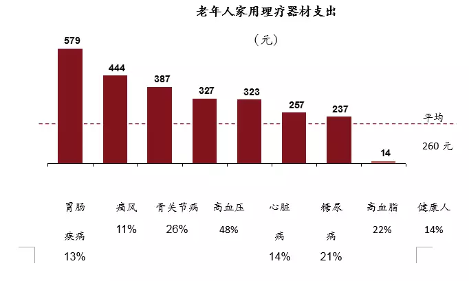 广姓全国有多少人口_姓云全国人口有多少