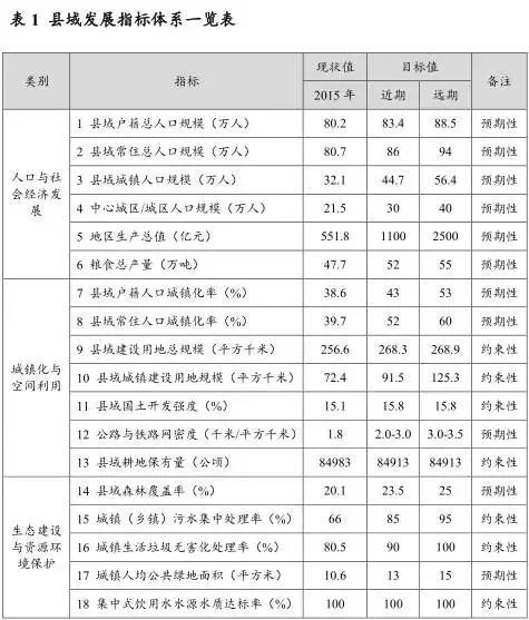 肥西县常住人口_肥西县地图