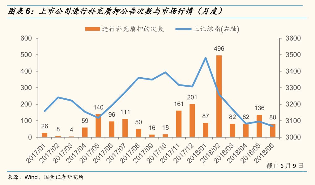 经济规模总量如何衡量_经济发展图片(3)