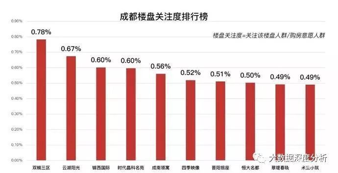 天津海河计划人口_天津海河英才计划(3)