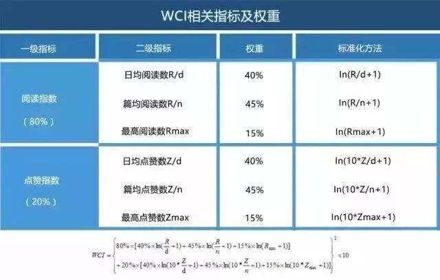 【榜单】上个月我省教育哪些话题和文章最热门？榜单都告诉你啦！