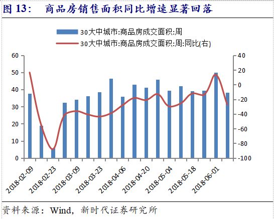 遵义vs乌鲁木齐gdp2021_2017年上半年乌鲁木齐GDP同比增7.3(3)