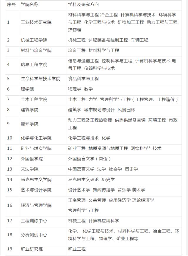 开鲁招聘_中国联通内蒙古分公司10010客服代表招聘公告(3)