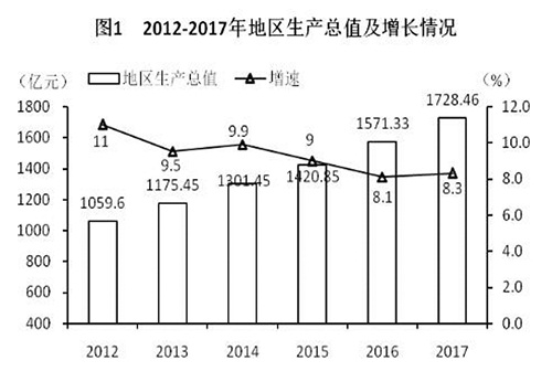 根据财政政策调节国民经济总量_财政政策图片(2)