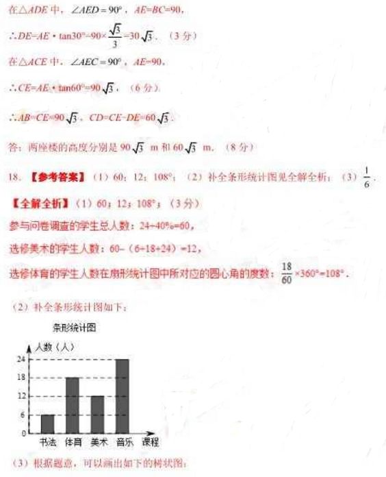 打曲谱瑞林破卵的几率