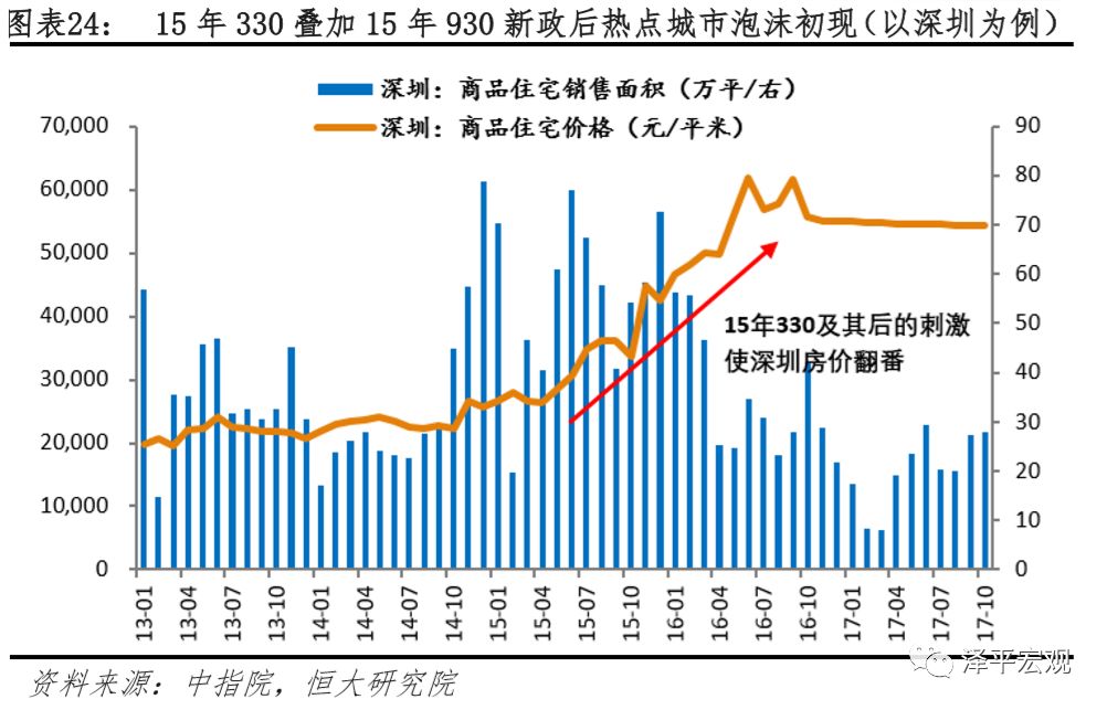 流动人口指标_流动的水图片(3)