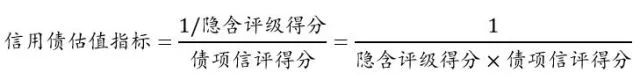 西商网财经导读：信用债估值指标思考6.4-6.10