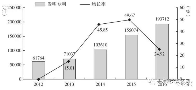 劳动力人口范围_强势美元仍会持续 升值空间将会受限(2)