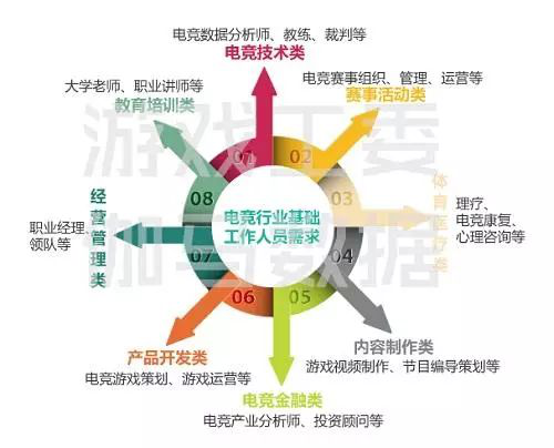 人口问题的本质_异地就医结报难 险企帮忙优势显(3)