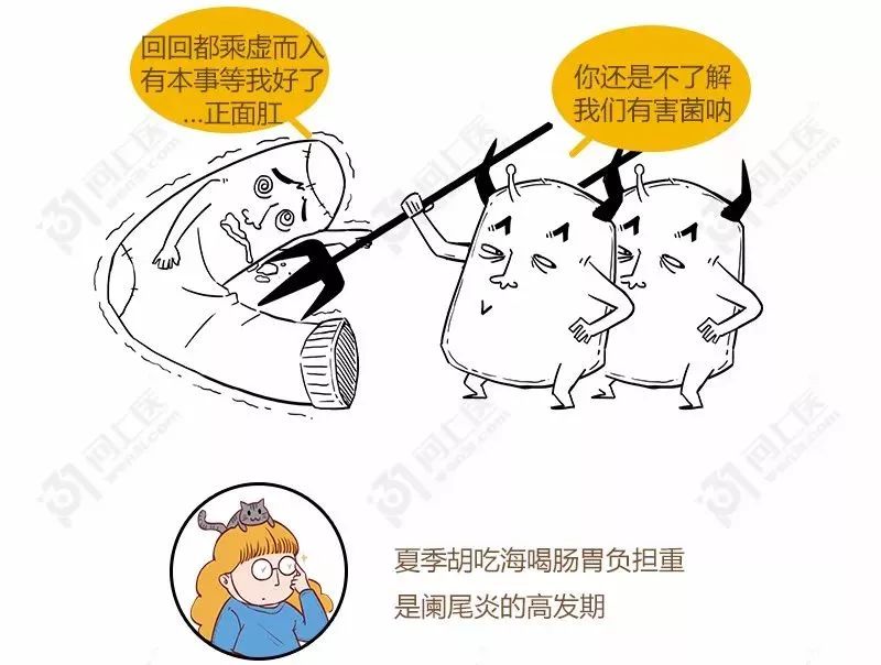 慢性阑尾炎临床上还可分为