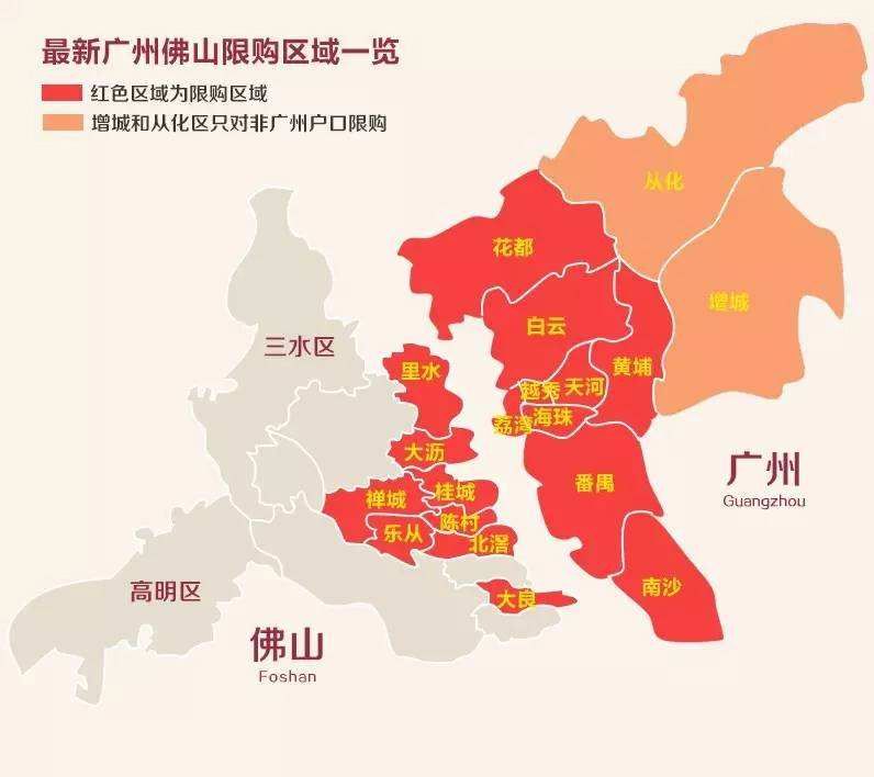 佛山市 城区人口_佛山市地图(2)