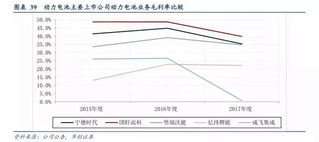 上汽宁德基地带动多少gdp_崛起的宁德汽车城(2)