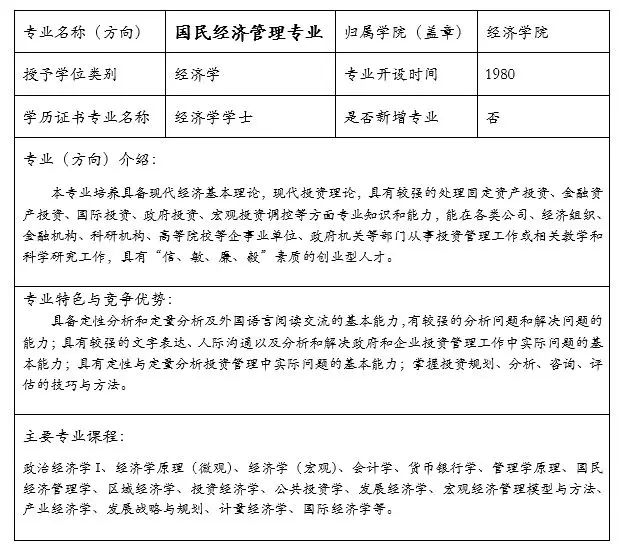 经济财富总量国民经济学_财富自由图片(2)