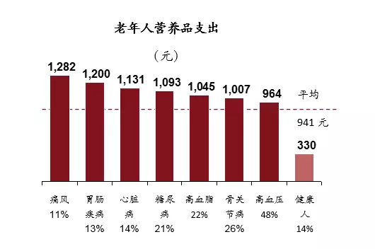 广姓全国有多少人口_姓云全国人口有多少