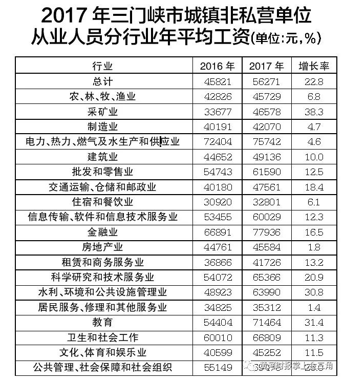 灵宝市多少人口_来看看咱灵宝有多少人 三门峡各区县人口排行