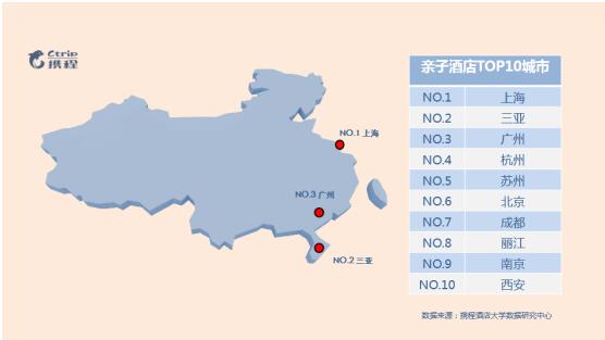 新的亲子酒店地图来了！感兴趣请收藏尊龙凯时人生就是博z6com中国最