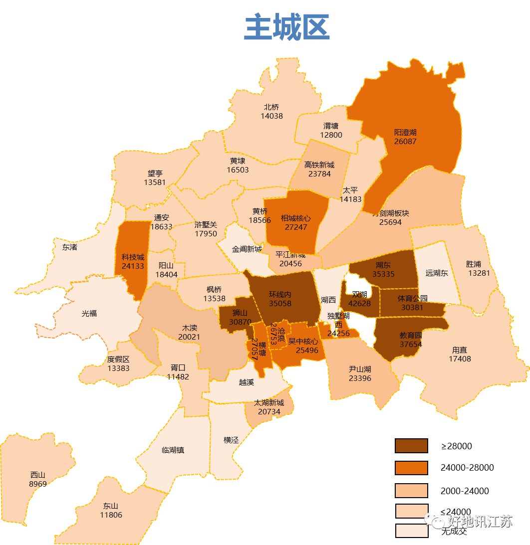 附苏州大市各区域上周(6.4-6.10)板块最新成交均价