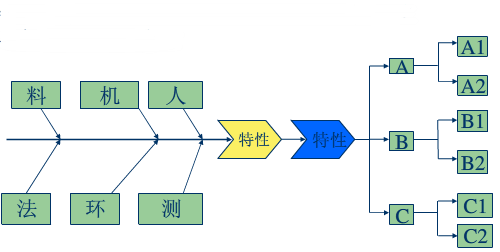 导出单位荷载法的原理是什么_单位荷载法求指定位移