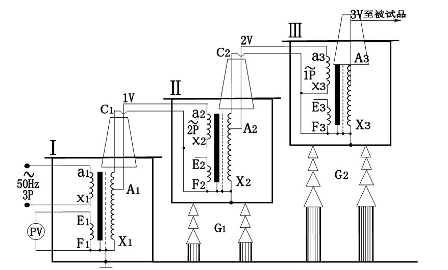 meyd-3kva5kva-50kv串激式试验变压器工作原理