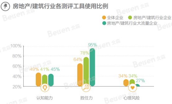 华东华南人口密度_华东华北华南划分地图(3)