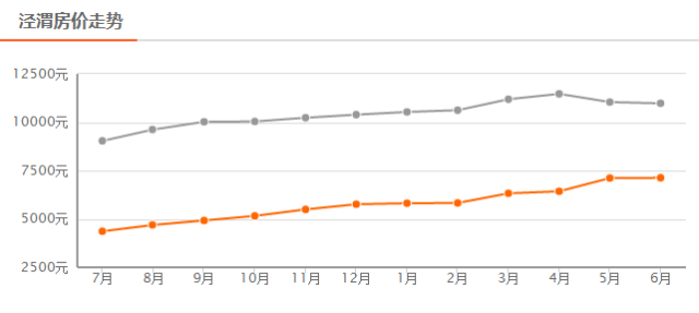 西咸新区17年gdp_西安及西咸新区地图(2)