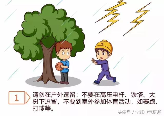 雷雨天,安全用电那些事,你知道吗?