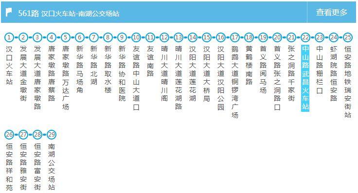 2018武汉交通超强指南,走遍大武汉都不会迷路了!