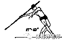 田径—投掷标枪技术教学