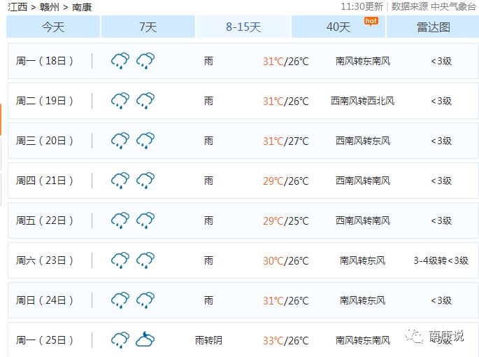 南康多少人口_江西省南康市凤岗总人口有多少镇岗孜村有多少人口