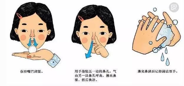 小孩中耳炎怎么办