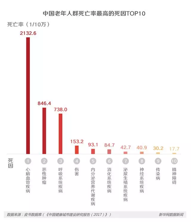 广姓全国有多少人口_姓云全国人口有多少(3)