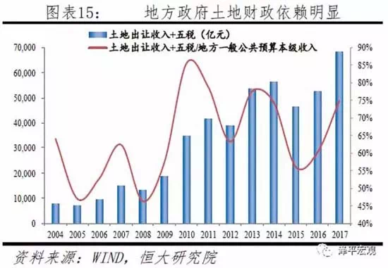 长期看人口_郑糖供应趋紧 上涨或可期