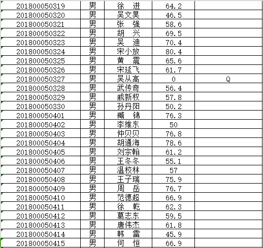 沭阳多少人口_4月宿迁楼市分析 房价 土拍 开盘 成交,一应俱全