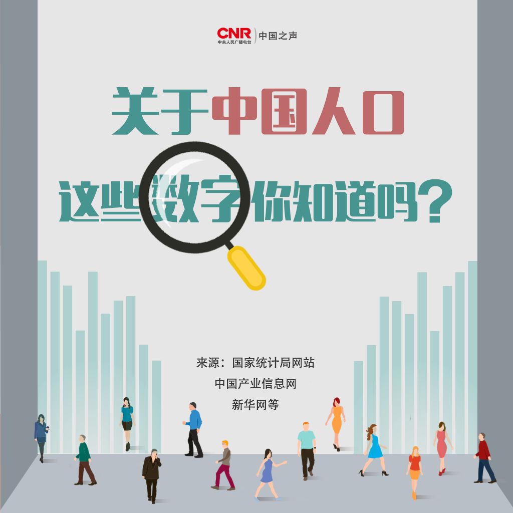 中国人口吧_开眼镜店一定要看人口 100万人口 以上的县城128个