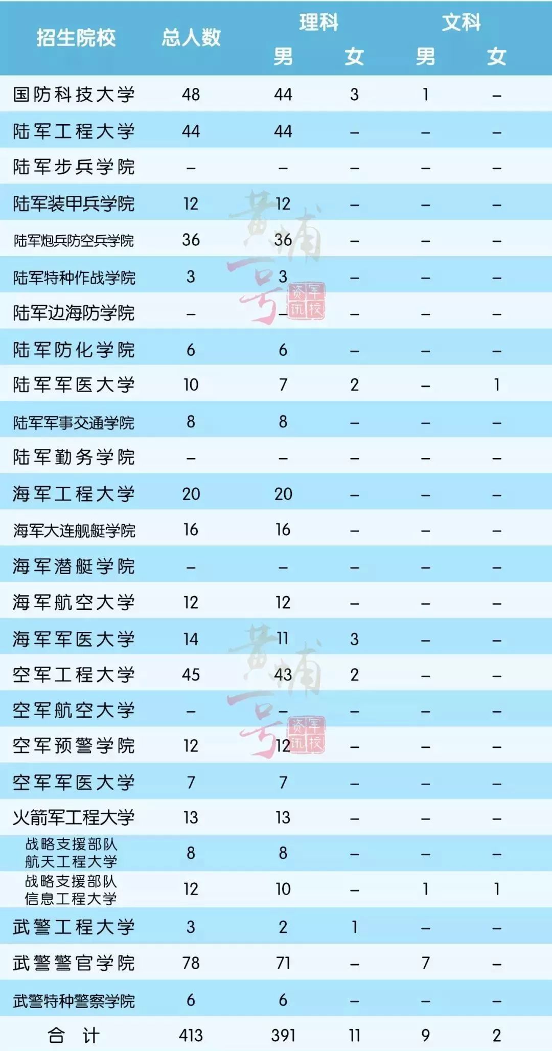 人口的意思_20年10倍 印度与印度股市,到底是一个怎样的存在(3)