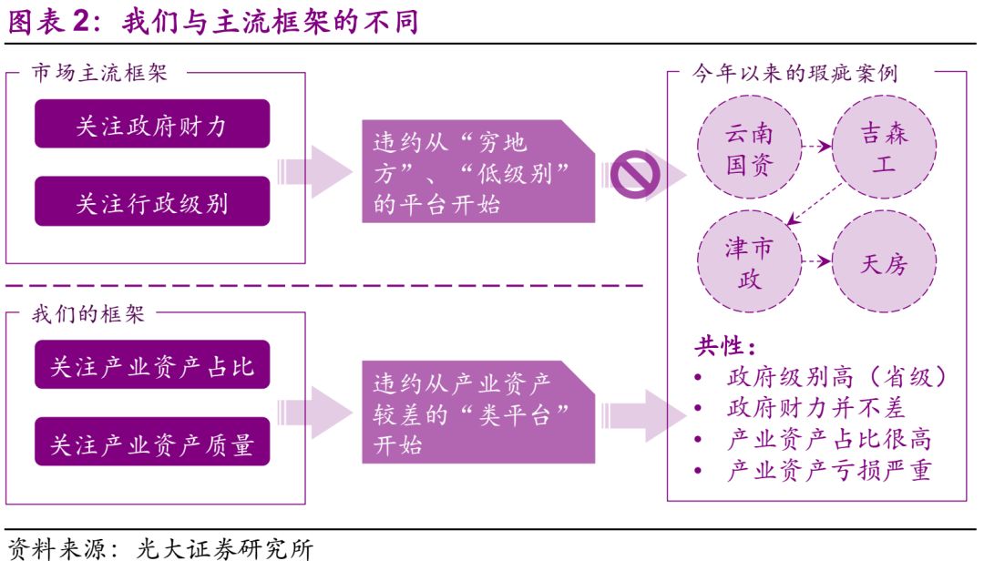 广西一季度各市gdp20_2020广西各市gdp(3)